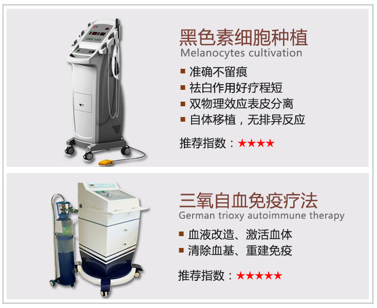 白癜风的病因是什么？