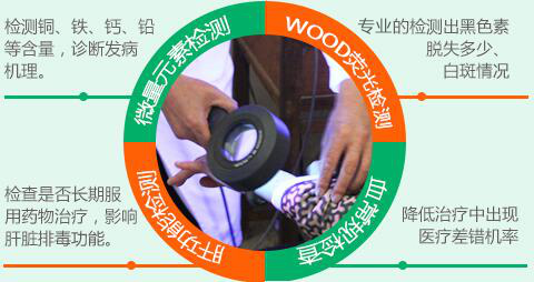 颈部白癜风有哪些危害？
