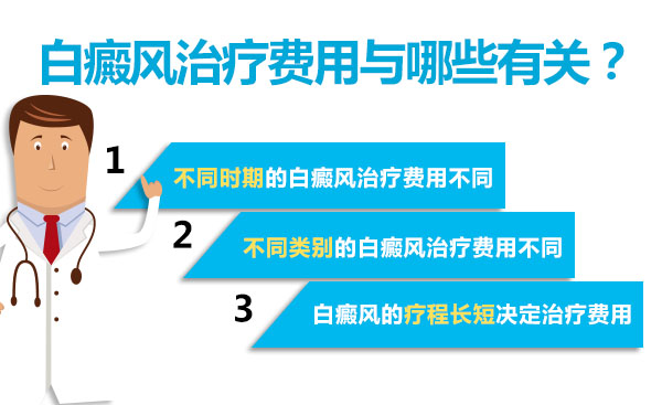 白癜风治疗费用受哪些因素影响?