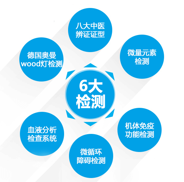 白癜风是一种慢性皮肤病。