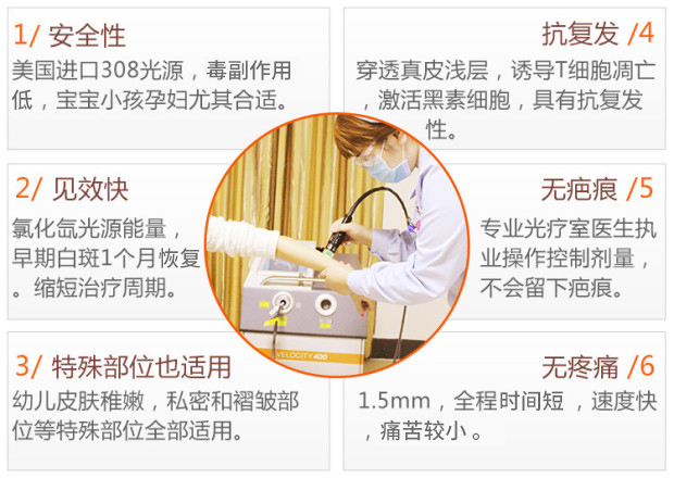 白癜风是由什么原因引起的？