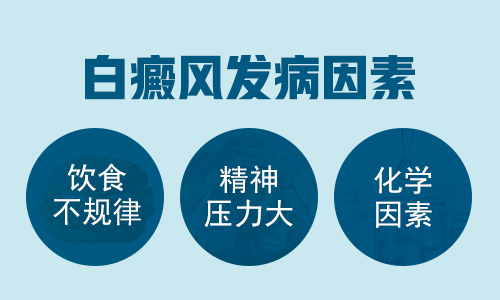 杭州哪里有治疗白癜风,白癜风突然恶化的原因是什么?